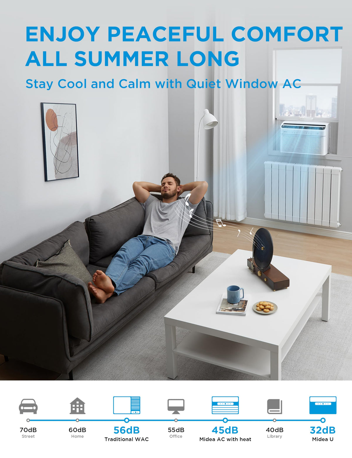 Midea 12,000 BTU Smart Inverter Air Conditioner Window Unit with Heat and Dehumidifier – Cools up to 550 Sq. Ft., Energy Star Rated, Quiet Operation, Electronic Controls, Remote Control, White