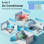 Mountman 12000BTU Mini Split AC/Heating System with WIFI & Alexa,115V 19 SEER2 Wall-Mounted Ductless AC Units up to 750 Sq.Ft,Energy Efficient Inverter Air Conditioner with Heat Pump,Installation Kit