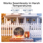 12000 BTU Mini Split AC/Heating System 115V 20 SEER2 Ductless