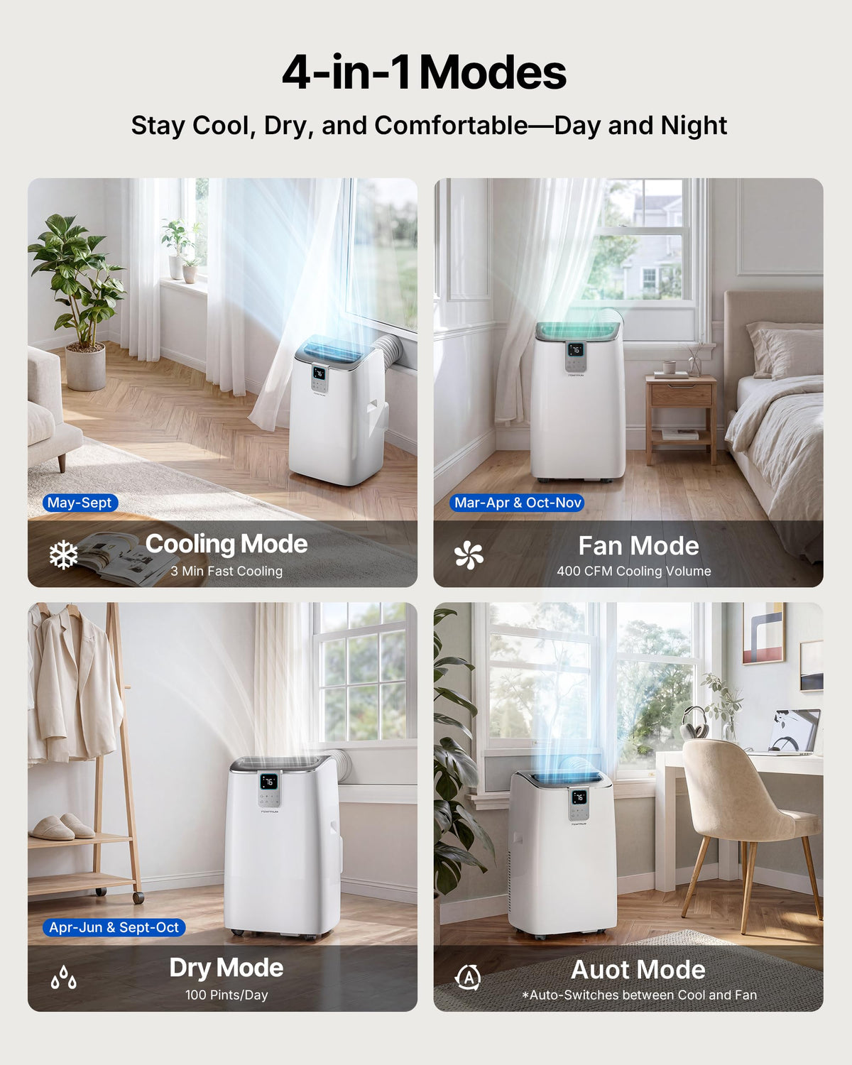 14,000 BTU Portable Air Conditioner, 4-in-1 Smart AC with WiFi