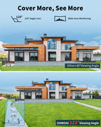 Wired Security Camera System Outdoor, CCTV Cameras Systems
