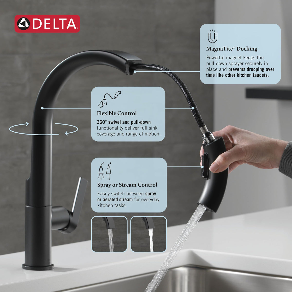 Delta Keele Matte Black Kitchen Faucet with Pull Down Sprayer, Modern Single Hole Kitchen Sink Faucet, Single Handle, Matte Black 19824LF-BL