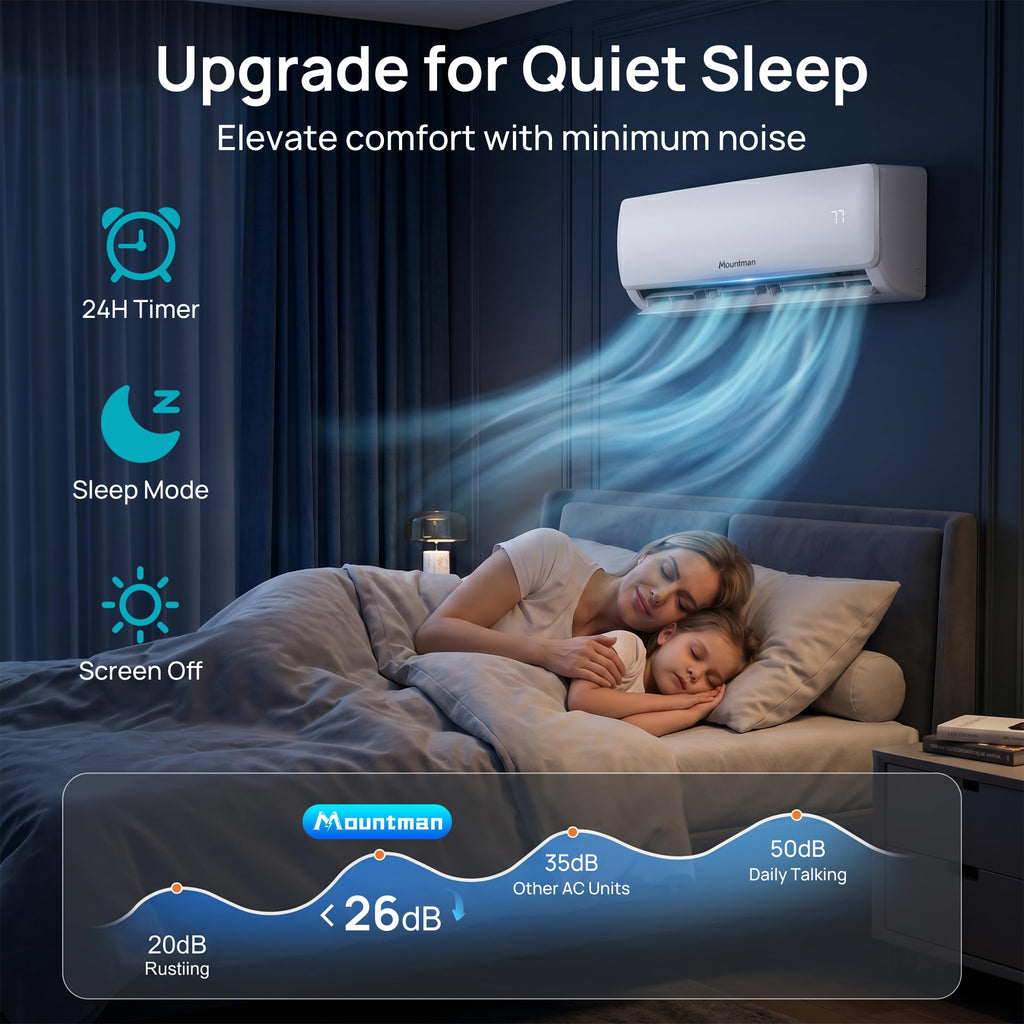 Mountman 12000BTU Mini Split AC/Heating System with WIFI & Alexa,115V 19 SEER2 Wall-Mounted Ductless AC Units up to 750 Sq.Ft,Energy Efficient Inverter Air Conditioner with Heat Pump,Installation Kit