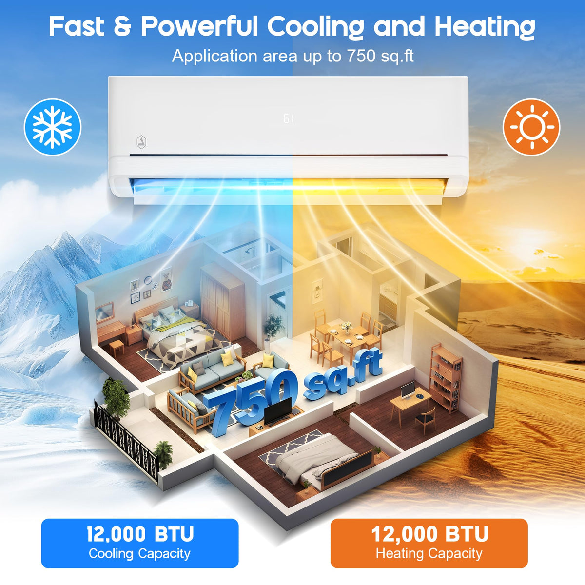 Albott 12,000 BTU 115V DIY Mini Split AC & Heating System with Fast-Fit Set