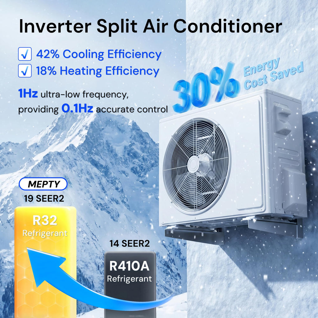 12000BTU Mini Split AC/Heating System, 19 SEER2 Energy Efficient Mini Split Air Conditioner with Heat Pump, Cools Up to 750sq.ft, Ductless Inverter AC Unit 115V