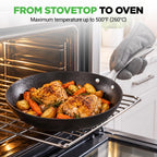 NutriChef Cast Iron Pots and Pans Set | Kitchen Cookware Set 5-Piece